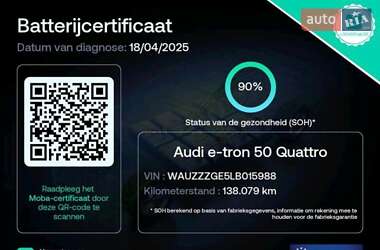 Внедорожник / Кроссовер Audi e-tron 2019 в 