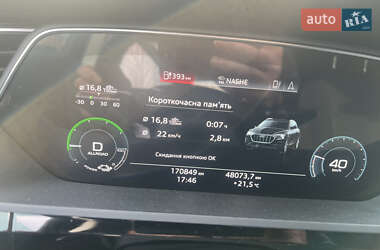 Внедорожник / Кроссовер Audi e-tron 2019 в 