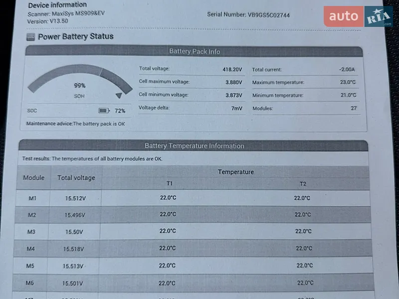Внедорожник / Кроссовер Audi e-tron 2020 в Киеве документ 2 фото Внедорожник / Кроссовер Audi e-tron 2020 в Киеве документ