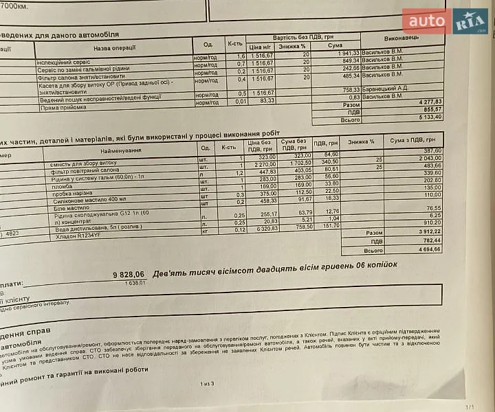 Позашляховик / Кросовер Audi e-tron 2021 в Кривому Розі документ 4 фото Позашляховик / Кросовер Audi e-tron 2021 в Кривому Розі документ