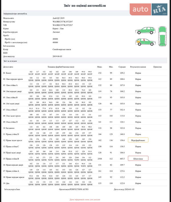 Внедорожник / Кроссовер Audi Q3 2019 в Черновцах