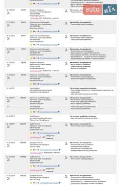 Внедорожник / Кроссовер Audi Q5 2013 в Харькове