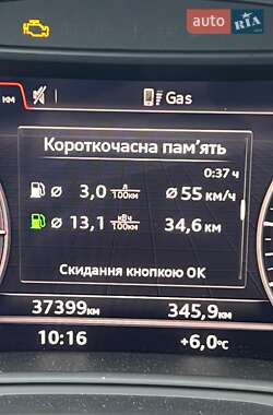 Внедорожник / Кроссовер Audi Q5 2020 в 