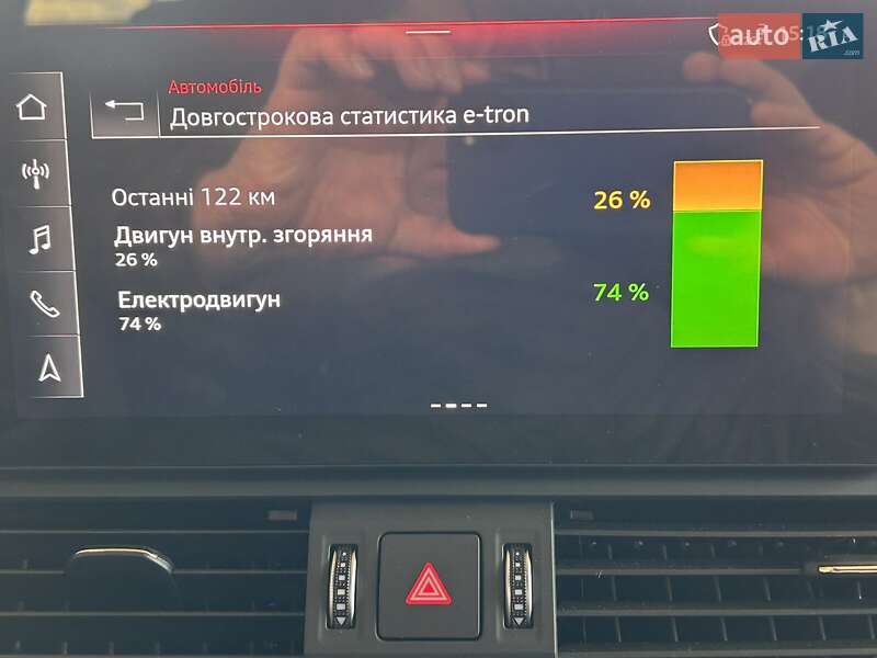 Внедорожник / Кроссовер Audi Q5 2024 в Киеве