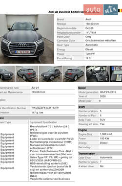 Внедорожник / Кроссовер Audi Q5 2020 в 
