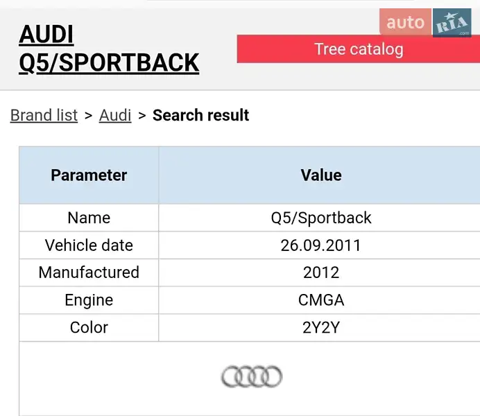 Внедорожник / Кроссовер Audi Q5 2011 в Киеве документ