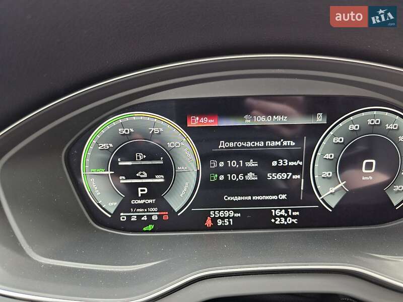 Внедорожник / Кроссовер Audi Q5 2020 в Гайвороне