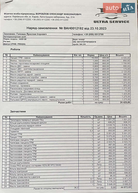 Внедорожник / Кроссовер Audi Q5 2014 в Харькове