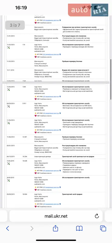 Внедорожник / Кроссовер Audi Q5 2014 в Ковеле документ