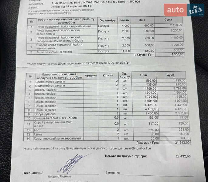 Внедорожник / Кроссовер Audi Q5 2016 в Одессе фото 3 Внедорожник / Кроссовер Audi Q5 2016 в Одессе