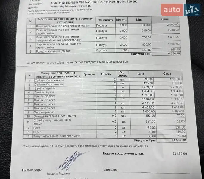 Внедорожник / Кроссовер Audi Q5 2016 в Одессе документ 3 фото Внедорожник / Кроссовер Audi Q5 2016 в Одессе документ