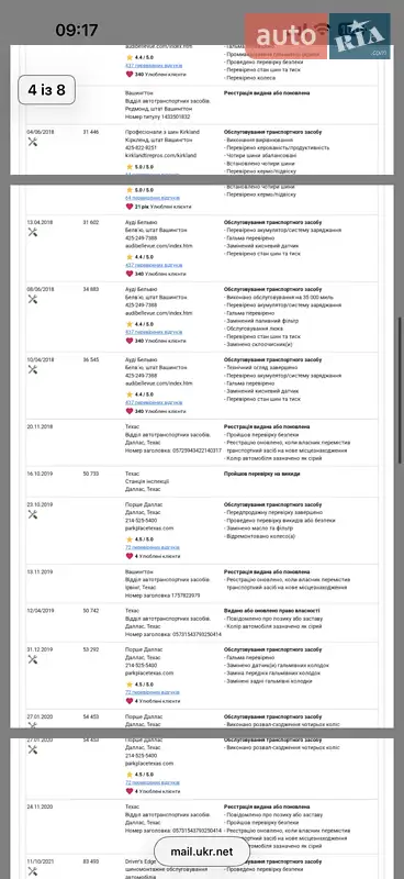 Позашляховик / Кросовер Audi Q5 2015 в Ковелі документ