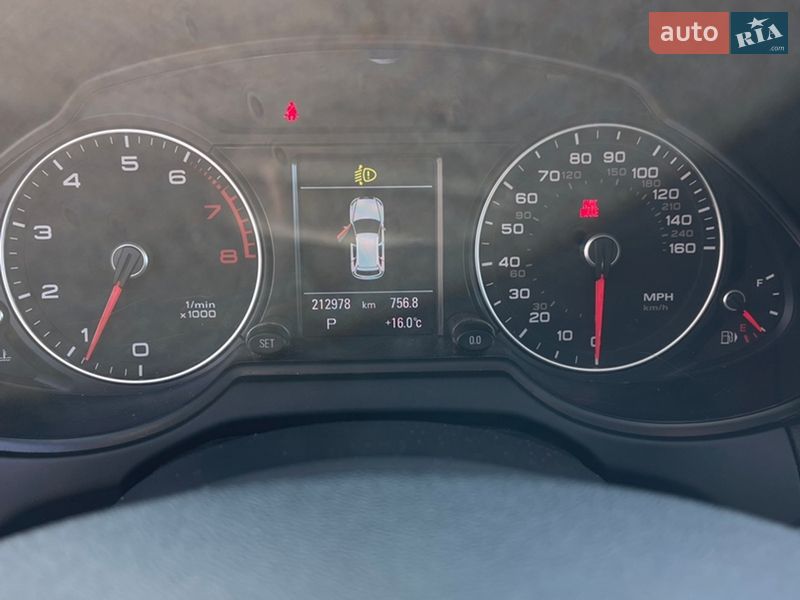 Позашляховик / Кросовер Audi Q5 2014 в Кривому Розі