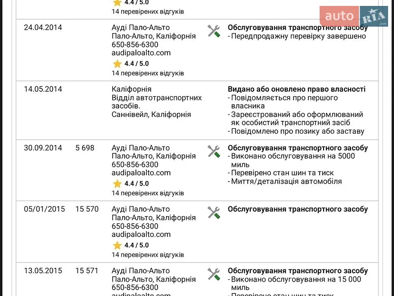 Внедорожник / Кроссовер Audi Q5 2014 в Дубно документ