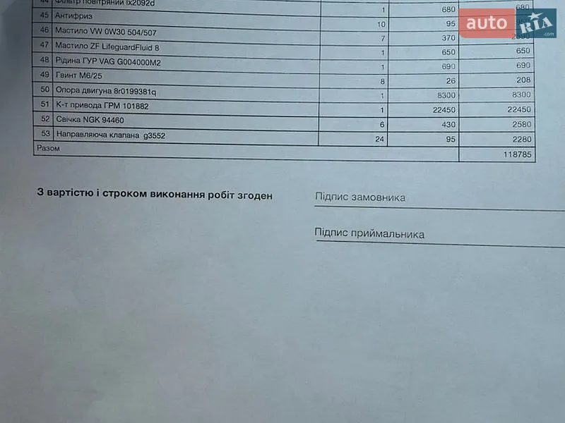 Позашляховик / Кросовер Audi Q5 2013 в Києві документ 3 фото Позашляховик / Кросовер Audi Q5 2013 в Києві документ