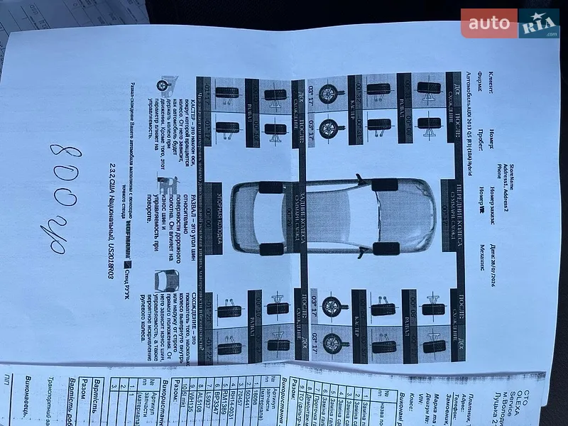 Позашляховик / Кросовер Audi Q5 2013 в Києві документ