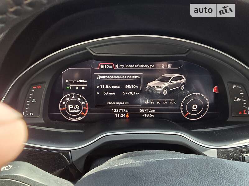 Внедорожник / Кроссовер Audi Q7 2017 в Киеве