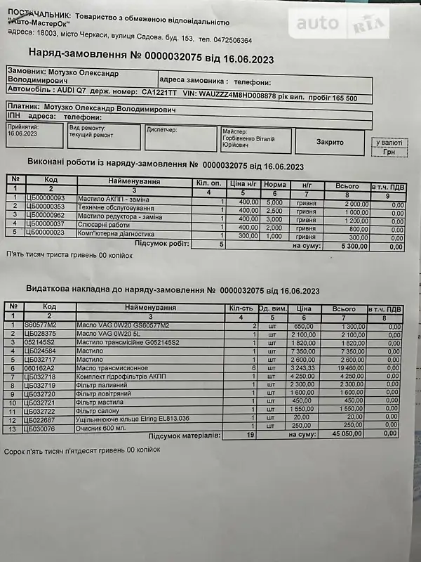 Позашляховик / Кросовер Audi Q7 2016 в Черкасах документ