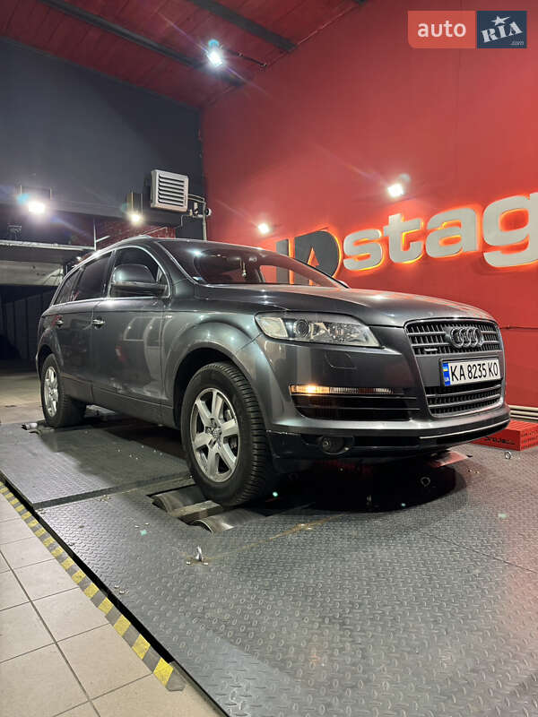 Внедорожник / Кроссовер Audi Q7 2008 в Киеве