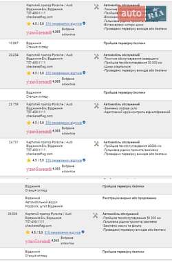 Внедорожник / Кроссовер Audi Q7 2017 в 