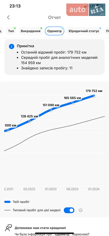 Внедорожник / Кроссовер Audi Q7 2017 в Тячеве фото 72 Внедорожник / Кроссовер Audi Q7 2017 в Тячеве