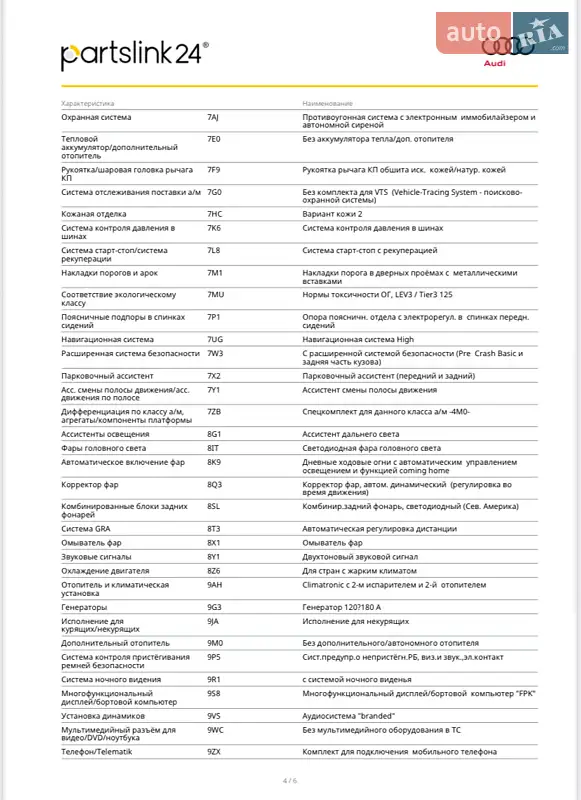 Внедорожник / Кроссовер Audi Q7 2017 в Киеве документ 4 фото Внедорожник / Кроссовер Audi Q7 2017 в Киеве документ