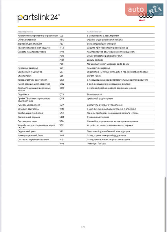 Внедорожник / Кроссовер Audi Q7 2017 в Киеве фото 56 Внедорожник / Кроссовер Audi Q7 2017 в Киеве