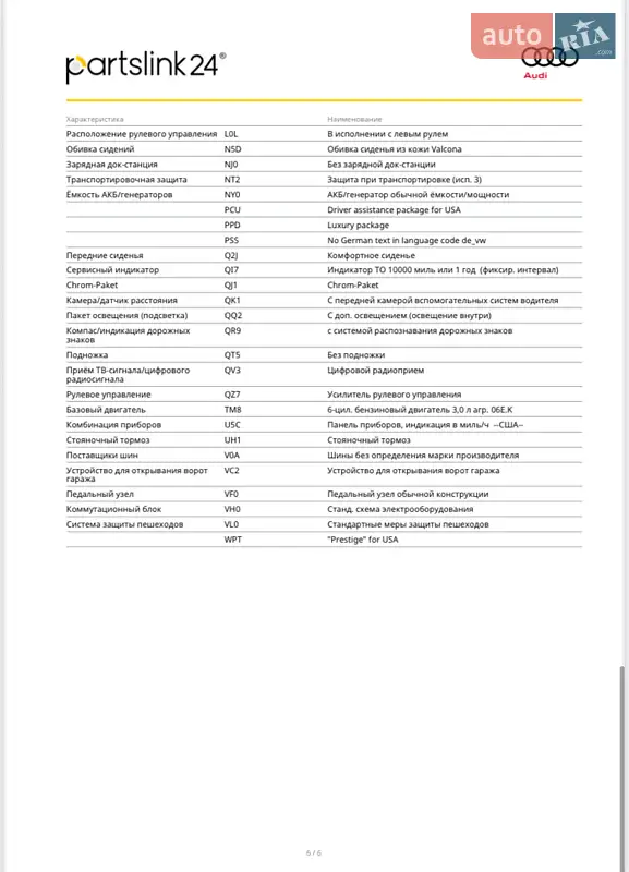 Внедорожник / Кроссовер Audi Q7 2017 в Киеве документ 7 фото Внедорожник / Кроссовер Audi Q7 2017 в Киеве документ