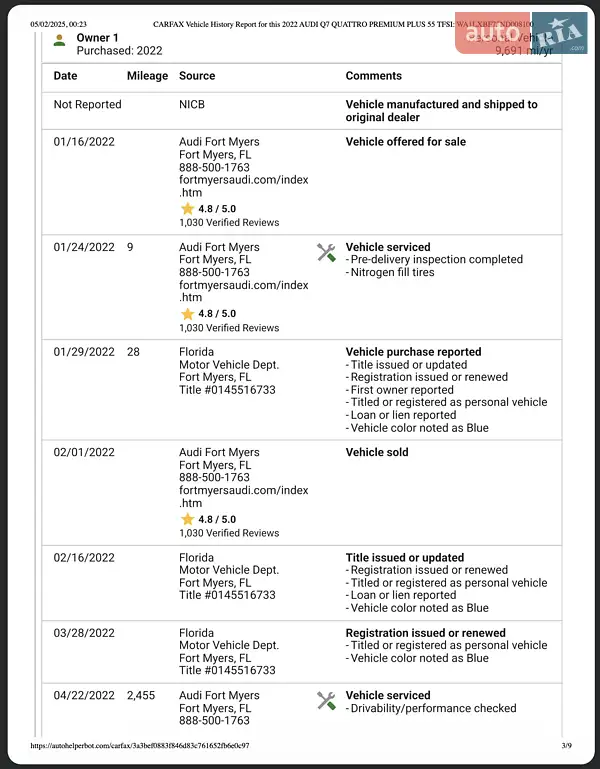 Внедорожник / Кроссовер Audi Q7 2021 в Львове документ