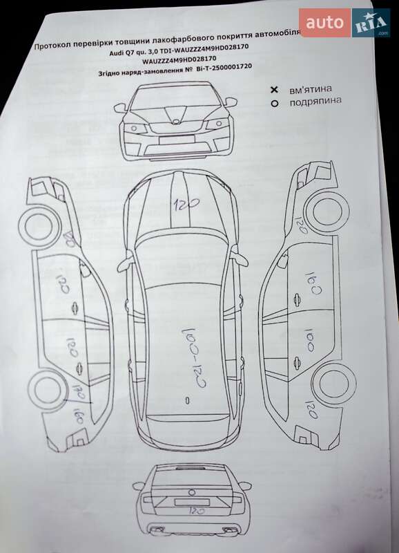 Внедорожник / Кроссовер Audi Q7 2017 в Горохове фото 3 Внедорожник / Кроссовер Audi Q7 2017 в Горохове