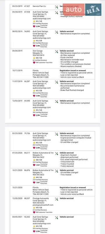 Внедорожник / Кроссовер Audi Q7 2014 в Ивано-Франковске документ 4 фото Внедорожник / Кроссовер Audi Q7 2014 в Ивано-Франковске документ