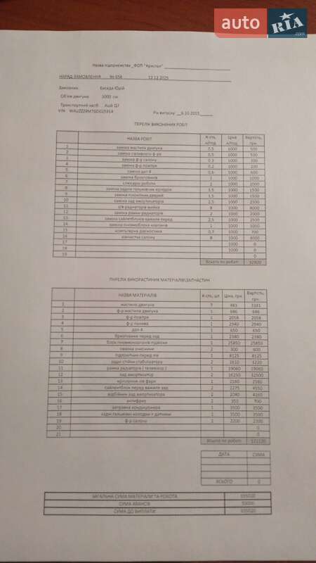 Внедорожник / Кроссовер Audi Q7 2015 в Киеве