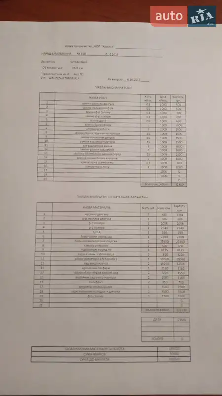 Внедорожник / Кроссовер Audi Q7 2015 в Киеве документ