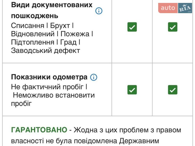 Внедорожник / Кроссовер Audi Q7 2015 в Киеве