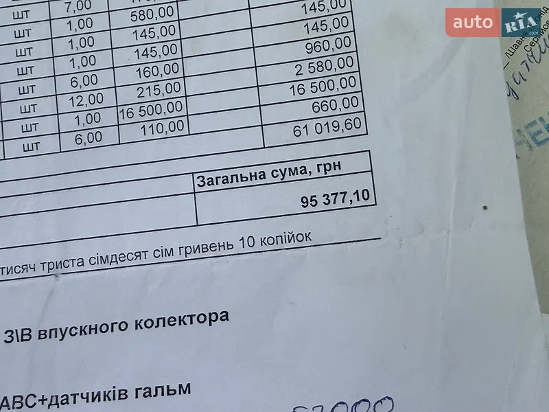 Позашляховик / Кросовер Audi Q7 2011 в Києві документ