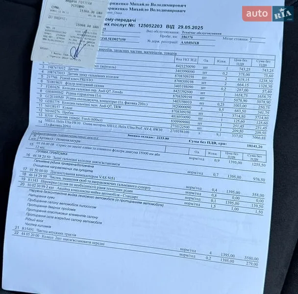 Позашляховик / Кросовер Audi Q7 2014 в Києві документ