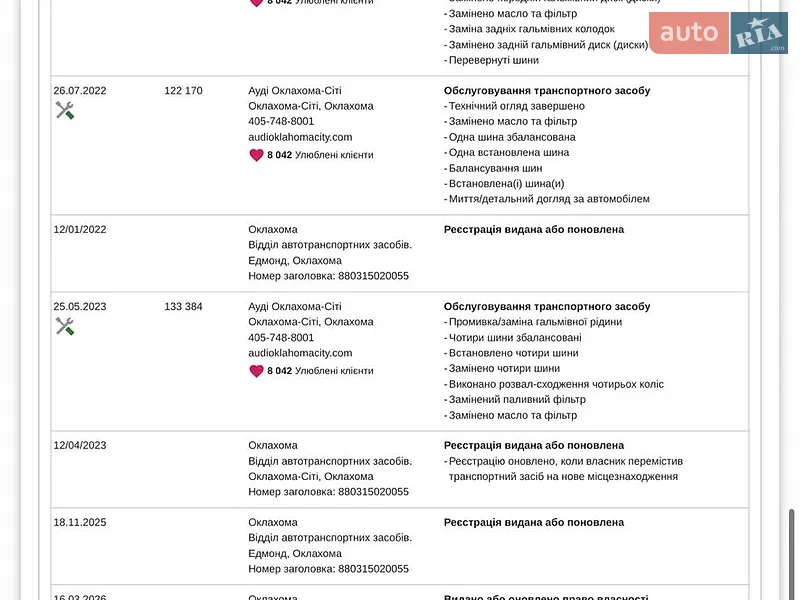 Внедорожник / Кроссовер Audi Q7 2015 в Ковеле документ 5 фото Внедорожник / Кроссовер Audi Q7 2015 в Ковеле документ