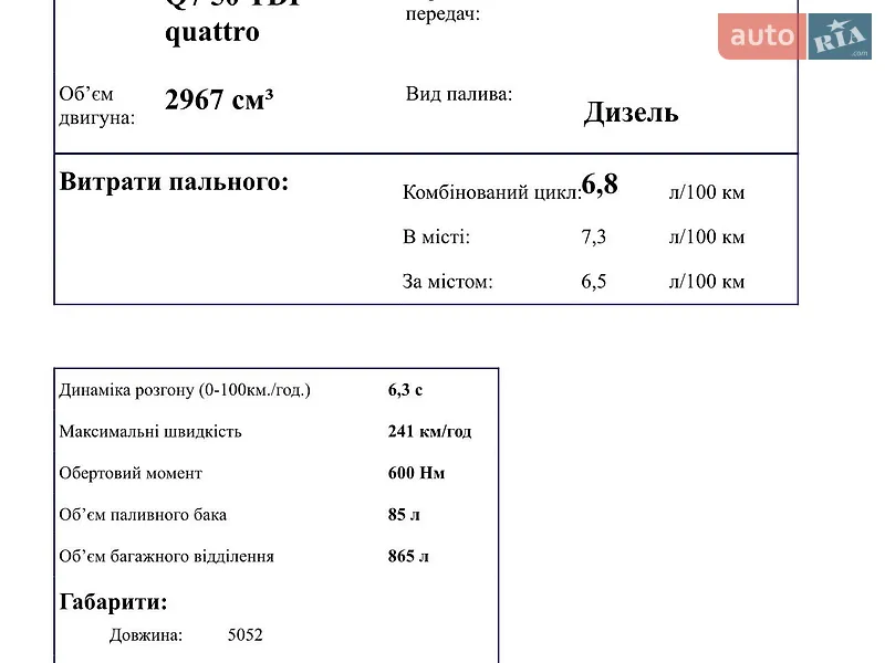 Внедорожник / Кроссовер Audi Q7 2023 в Киеве документ