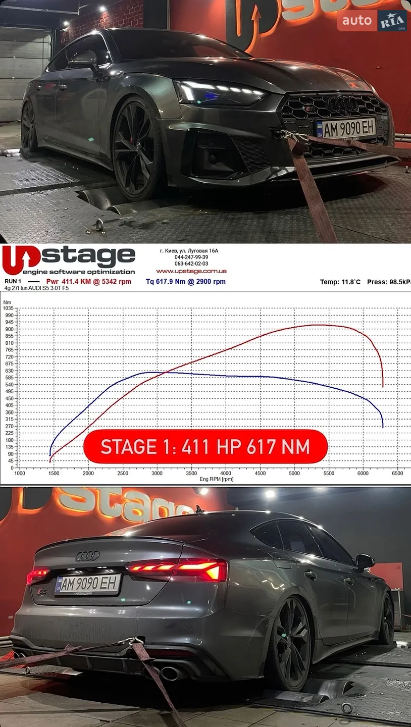 2020 Audi S5 - мініатюра 16