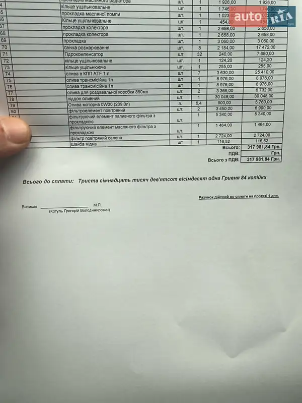 Внедорожник / Кроссовер Audi SQ7 2019 в Ровно документ