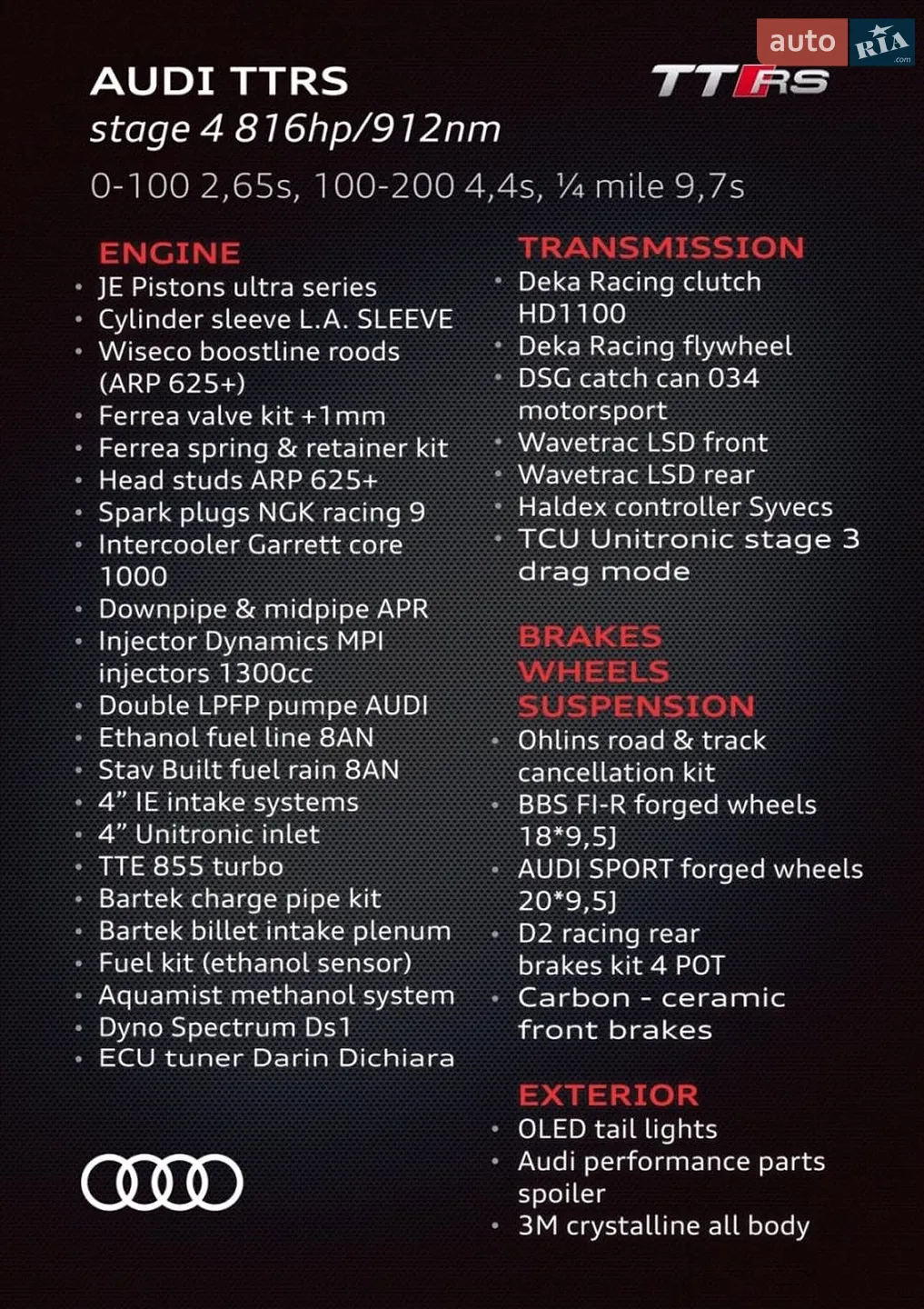 2019 Audi TT RS - мініатюра 91