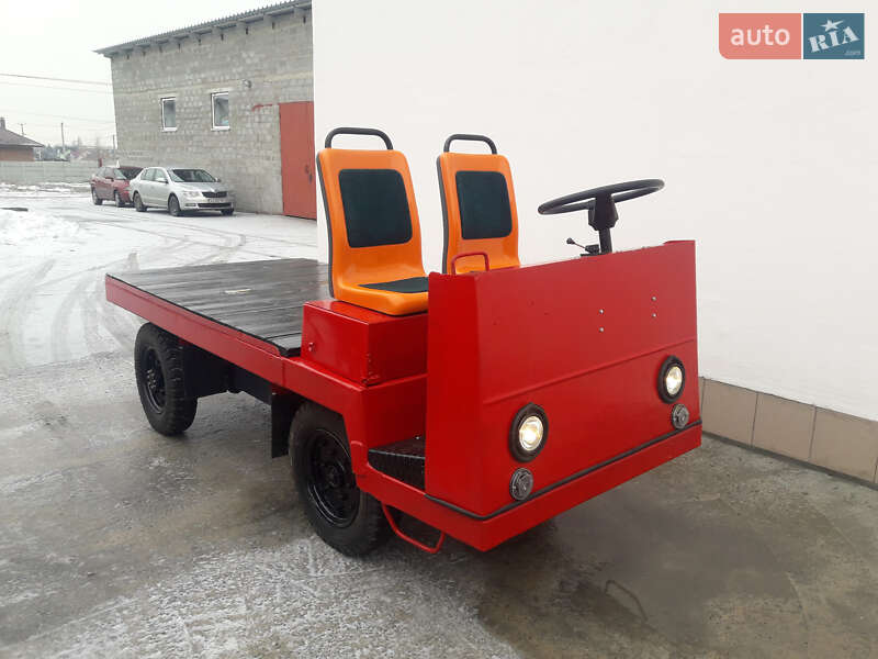 Balkancar EP 2018 Balkancar EP 2018