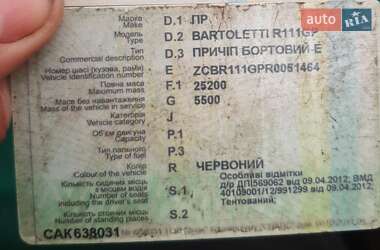 Борт Bartoletti R111GP 1994 в 