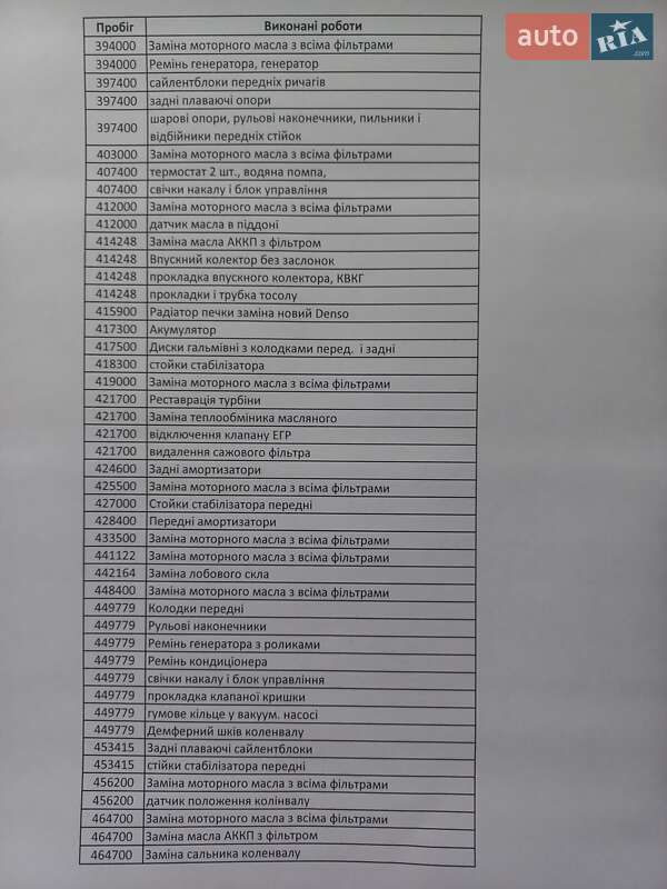 Хэтчбек BMW 1 Series 2006 в Луцке фото 17 Хэтчбек BMW 1 Series 2006 в Луцке