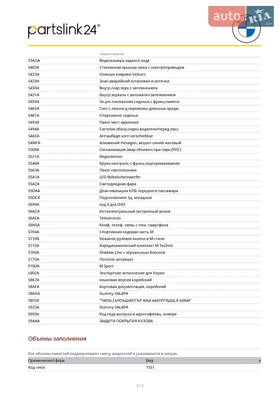 Хэтчбек BMW 1 Series 2017 в Тернополе документ 3 фото Хэтчбек BMW 1 Series 2017 в Тернополе документ