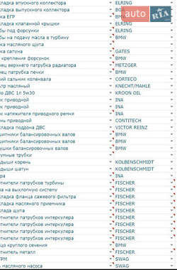 Універсал BMW 3 Series 2009 в Одесі