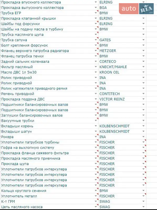 Універсал BMW 3 Series 2009 в Одесі документ