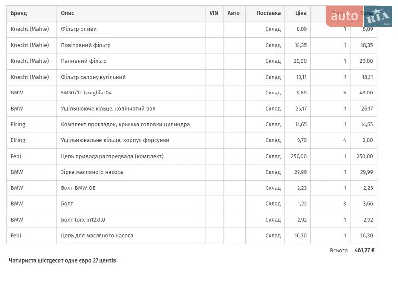 Универсал BMW 3 Series 2013 в Львове документ 2 фото Универсал BMW 3 Series 2013 в Львове документ