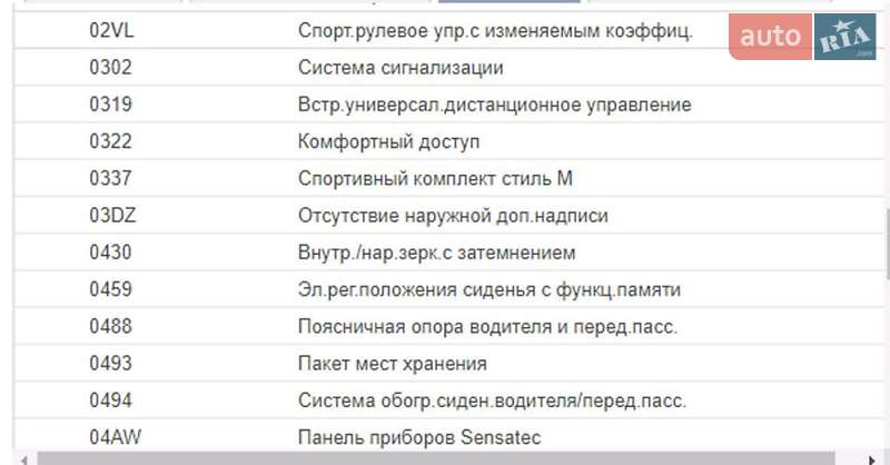 Седан BMW 3 Series 2020 в Тернополе фото 26 Седан BMW 3 Series 2020 в Тернополе