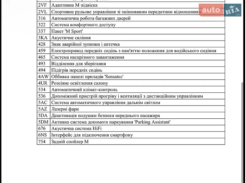 Седан BMW 3 Series 2022 в Черкассах документ 2 фото Седан BMW 3 Series 2022 в Черкассах документ